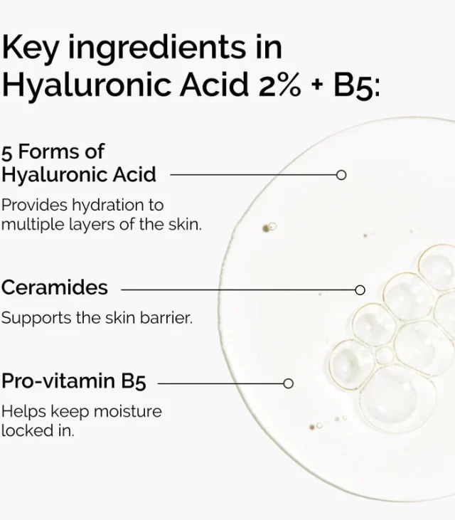 Hyaluronic Acid 2% + B5 (with Ceramides) - Image 4